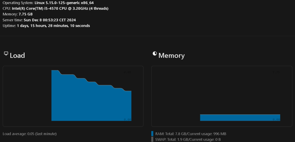 Nextcloud System Overview