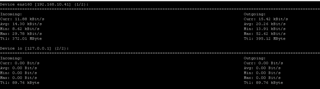 nload output on Ubuntu