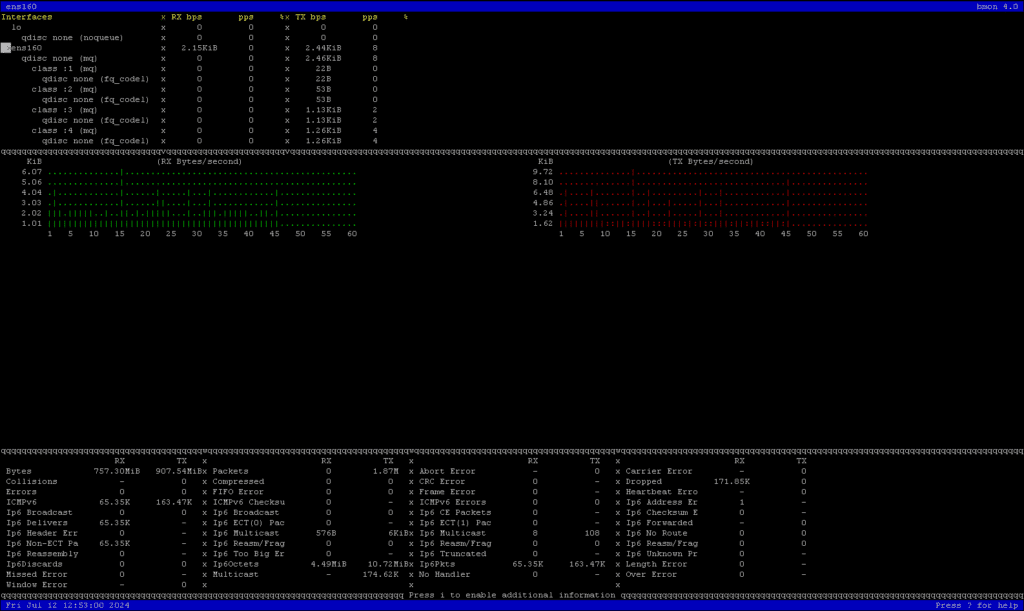 bmon output on Ubuntu