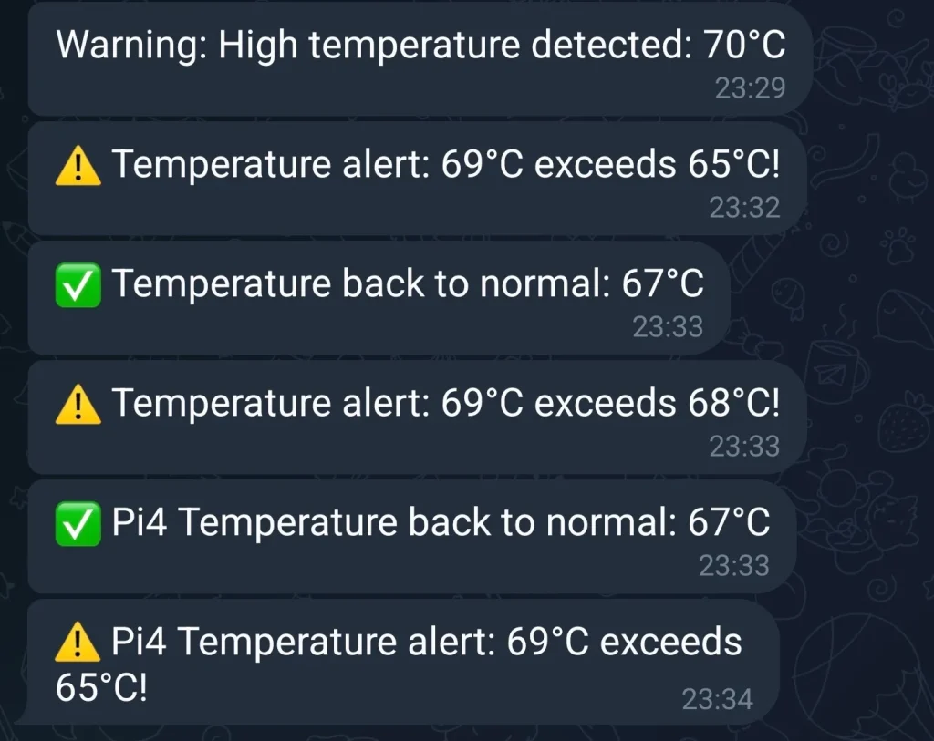 High CPU temeprature during DDoS Attack