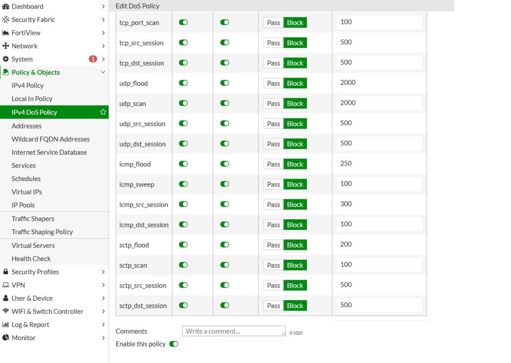 FortiGate - List of possible detections