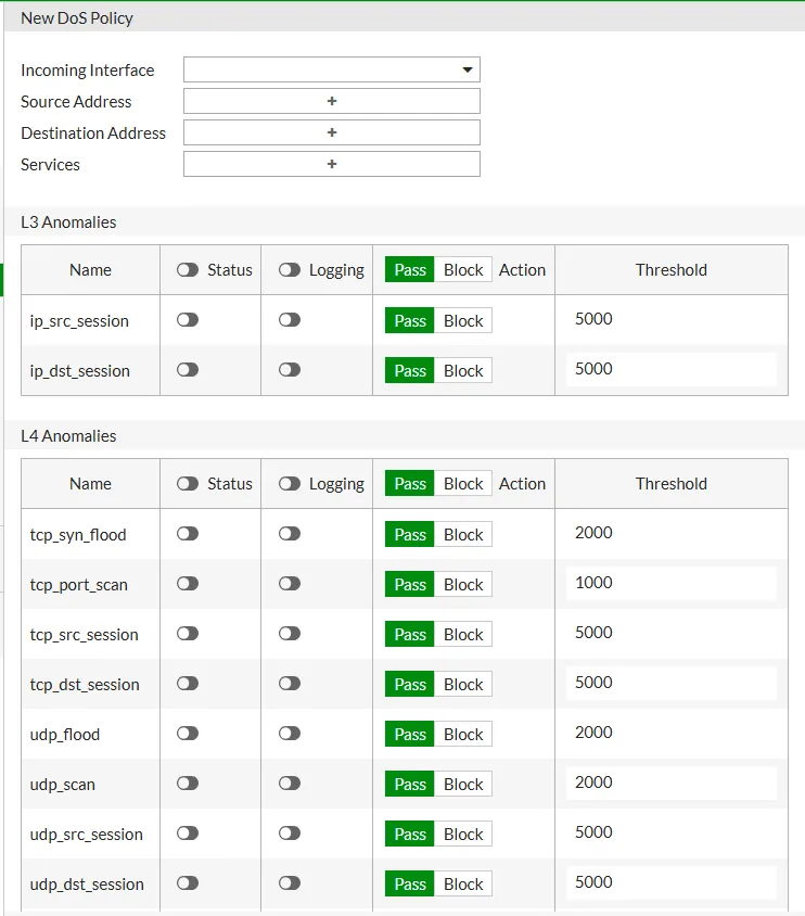 Standard thresholds for new DoS Policy