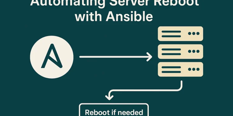 Automating Linux Server Reboot with Ansible