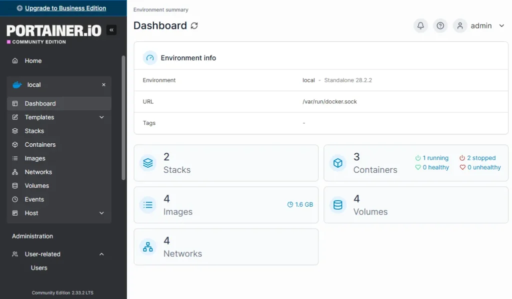 Portainer Dashboard